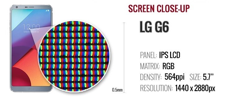 مشخصات تاچ ال سی دی گوشی LG G6